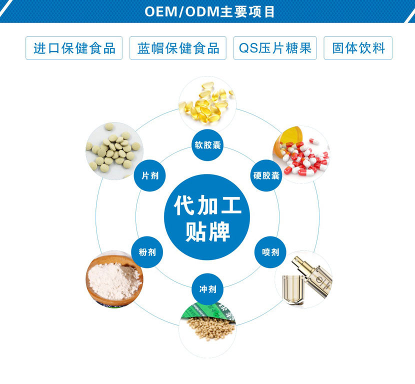 除夕火车票13日开售NMN美国工厂的同时今年又回不来了，疫情期间请一定保护好您和您的家人！